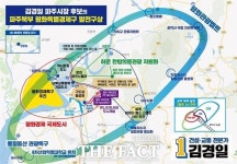 김경일 파주시장 후보, 평화특별경제구조성 약속