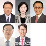대구시 기초의원 105명 당선…국민의힘 80명, 더불어민주당 24명, 무소속 1명
