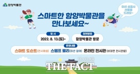 함양박물관, ICT 활용 비대면 전시 해설