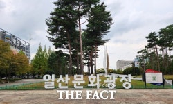 고양시, 일산문화공원→일산문화광장으로 병칭 변경