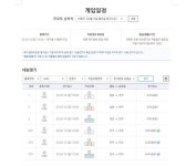 2023 WBC 이번 주 경기 대상 프로토 승부식 및 야구토토 매치 발매