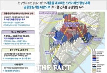 여의도 용적률 1200%까지…국제금융도시 본격화