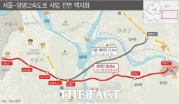 전문가들이 본 서울-양평 고속도로 노선은?…1·2안 추가검토 필요