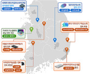 용인·평택 등 첨단산업특화단지 7곳 지정…민간투자 614조 