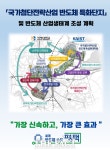 반도체 특화단지 선정된 용인·평택·안성, 반도체 메카로 부상 한목소리