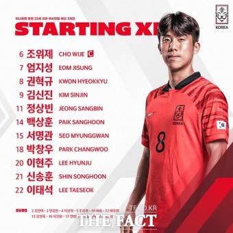 [한국 미얀마] 골!골!골!...'늦바람' 황선홍호 U-23 아시안컵 본선 진출