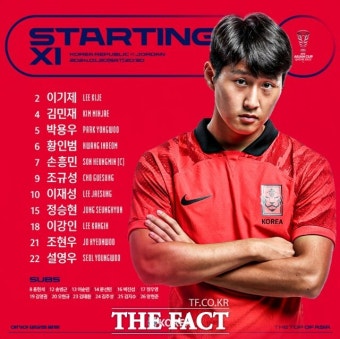 [한국 요르단] 손흥민 이강인 김민재 '선발'...GK 조현우 첫 출전
