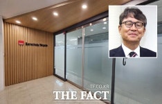 실적 추락 삼천리자전거…횡령·배임 혐의 김석환 회장 오너리스크 급부상