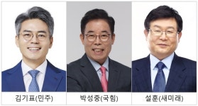 야당으로 기운 운동장?…경기 부천을 3파전 확정