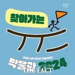 경기문화재단, 찾아가는 경기도박물관 4월부터 본격 운영