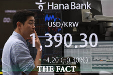 원·달러 환율, 17개월 만에 1400원 선 돌파 [TF사진관]