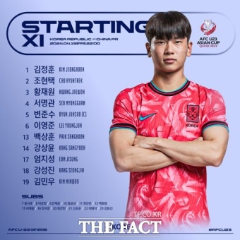 [속보] '원샷 원킬' 이영준 선제골...한국, 중국전 전반 35분 1-0 리드