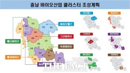 충남도, 바이오산업 분야 국비 515억 원 확보