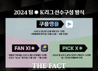 양민혁? 문민서?...토트넘전 K리그 '영플레이어', 24일부터 투표 선정