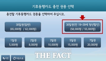'밀리언셀러' 기후동행카드 본사업 시작…혜택에 또 혜택