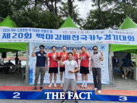 부여군청 여자 카누선수단, 카누 명가 재확인