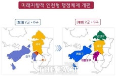 인천시, 행정체제 개편 서구·검단구 토지 분할 측량 착수