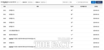 '김호중 방지법'에 뿔난 팬들…