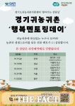 경기도귀농귀촌지원센터, 찾아가는 상담실 행복멘토링 데이 운영