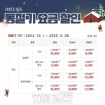 대전오월드, 동절기 이용요금 할인 이벤트 진행