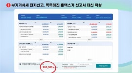납세자 실수의 최대 40% 가산세 사전 차단…환급 수수료 0원