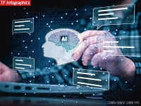 연애·인간관계도 챗GPT에 물어본다…AI 고민상담 인기
