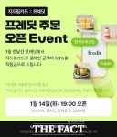경기도주식회사, 아동급식지원 플랫폼 민간 앱으로 사용처 확대