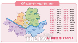 서울시, 첫 어린이집 오픈데이 행사 개최…"직접 보자"