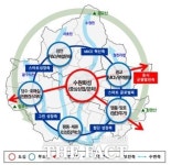 경기도, 2040년 수원 도시기본계획 승인…인구 128만 명 목표