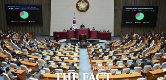윤석열 대통령, 내란 국조특위 야당 주도로 고발 결정