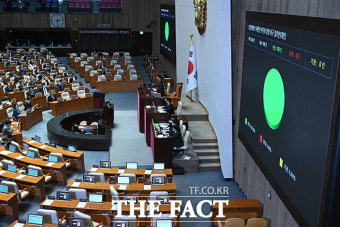 '헌법재판소 재판관 마은혁 임명 촉구 결의안' 본회의 통과 [TF사진관]