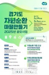 경기도, 자원순환마을 만들기 주민 공동체 공모