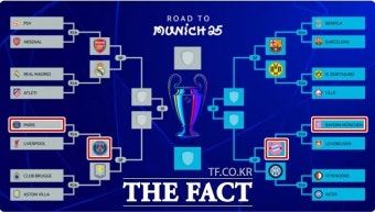 [UCL 8강 대진] 이강인의 PSG-A·빌라, 김민재의 B·뮌헨-인터 밀란 '격돌'