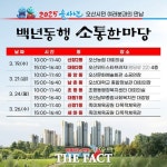 오산시, 2025 을사년 백년동행 소통한마당 개최