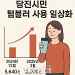 "텀블러 사용, 이제는 충남 당진의 일상"