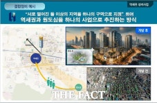 부천시, 원도심을 새 도시로…미니뉴타운·역세권 정비사업 가동