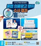 최고·유일 과장·허위 의료 광고…경기 지역 병·의원 7곳 적발