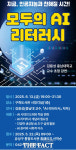 대전 유성구, 직원과 구민 대상 AI 강의 개최
