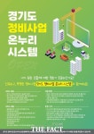 경기도, 정비사업 온누리시스템 구축·운영