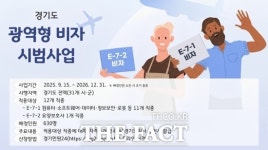 경기도, 외국인 우수인재 유치 위한 광역형 비자 본격 시행