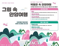 안양박물관, 특별기획전 그림 속 안양 여행 운영