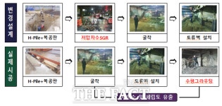 부산시, 사상~하단선 땅 꺼짐 특별조사…부산교통공사에 기관경고