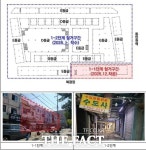인천시, 노후·위험시설 ‘송현자유시장’ 철거