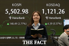 오름폭 키운 코스피, 장중 5500선 돌파 [TF사진관]