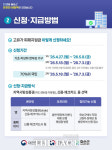 전남 화순군, 고유가 피해지원금 지원…오는 27일부터 1차 신청