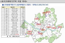 서울시, 신통기획 후보지 18곳·모아타운 10곳 토허구역 신규 지정