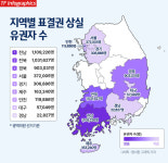 [투표지 없는 마을①] 쏟아진 무투표 당선…권리 잃은 400만 유권자