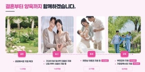 서울 아이 울음소리 커졌다…출생아수 송파구·증가율 동대문구 1위