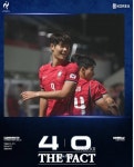 [아시안게임] ‘192cm 폭격기’ 이영준 멀티골…한국, 베트남 4-0 완파 ‘4강 진출’