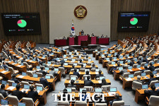 '영업이익 5% 과징금' 산업안전보건법, 야당 반대 속 국회 본회의 통과 [TF사진관]